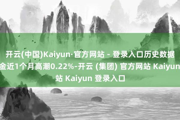 开云(中国)Kaiyun·官方网站 - 登录入口历史数据暴露该基金近1个月高潮0.22%-开云 (集团) 官方网站 Kaiyun 登录入口
