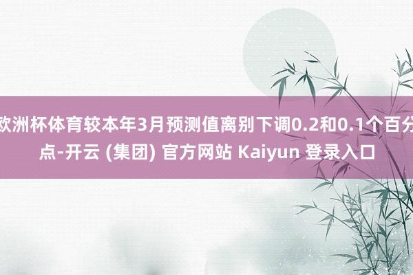 欧洲杯体育较本年3月预测值离别下调0.2和0.1个百分点-开云 (集团) 官方网站 Kaiyun 登录入口